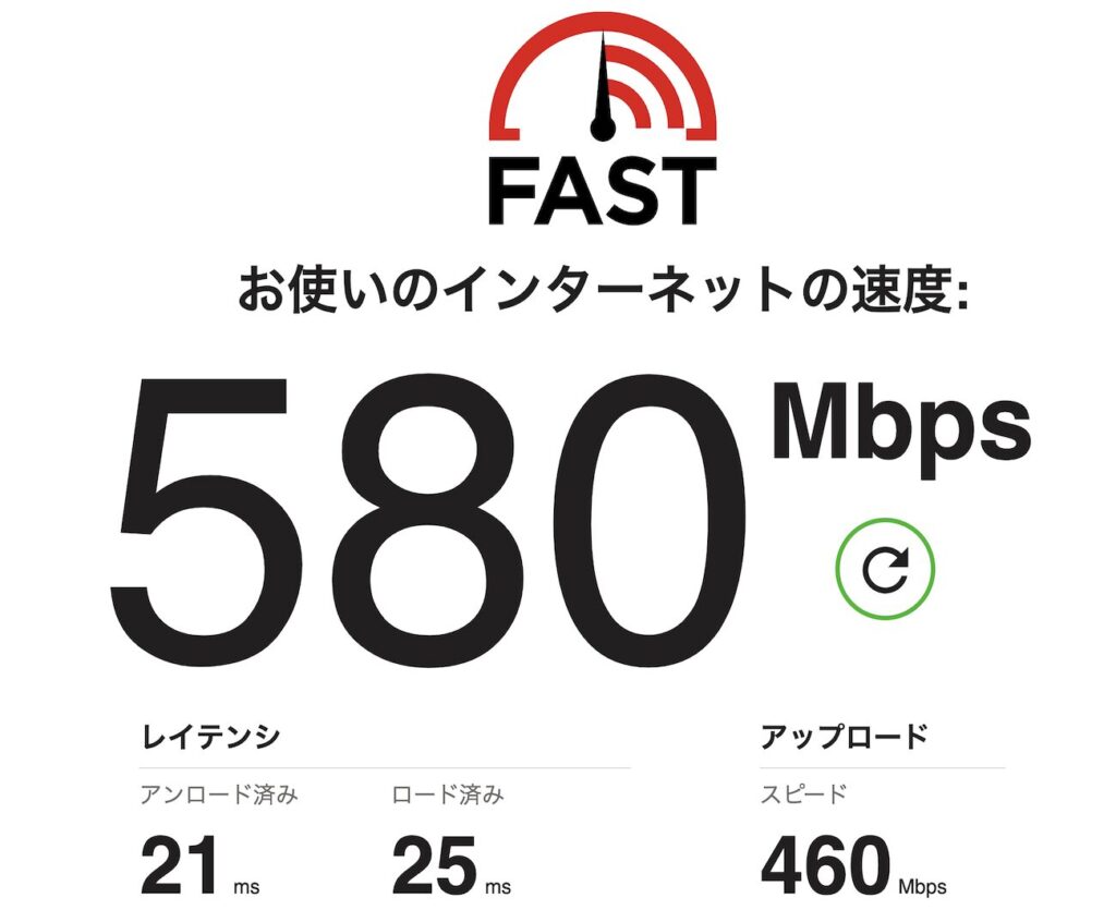 プロバイダK社の速度は580Mbps